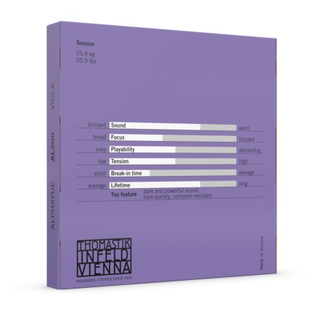 Juego cuerdas viola Alphayue AL200