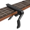 Cejillas guitarra